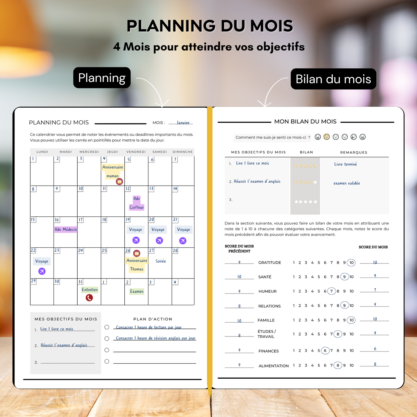 Coffret Planner