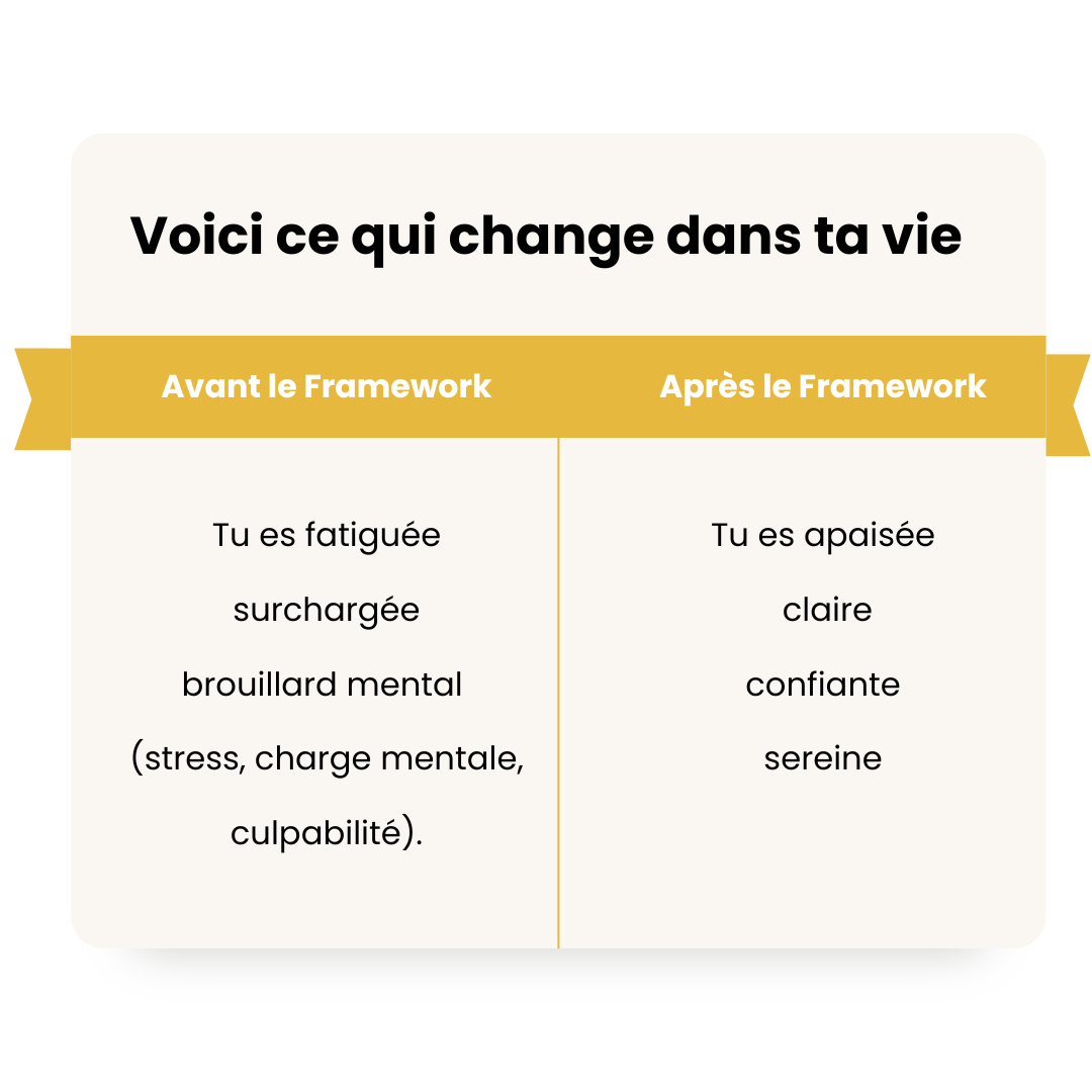 E-book nettoyage émotionnel : Pour arrêter de ruminer et avancer plus léger