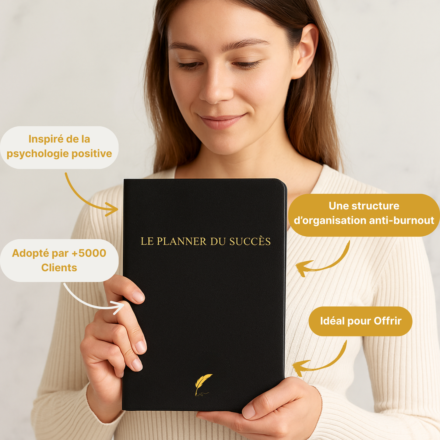 Coffret Planner