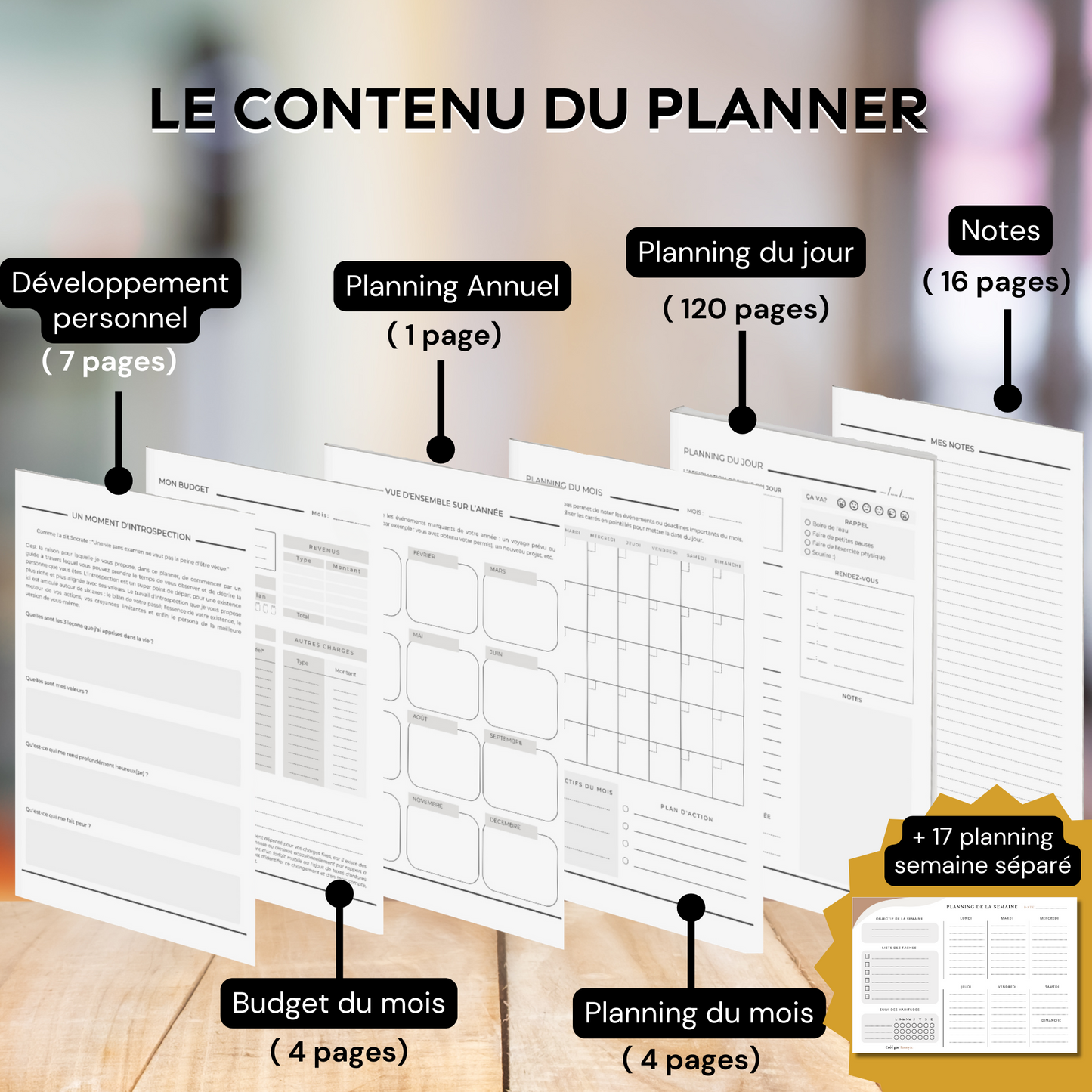Coffret Planner